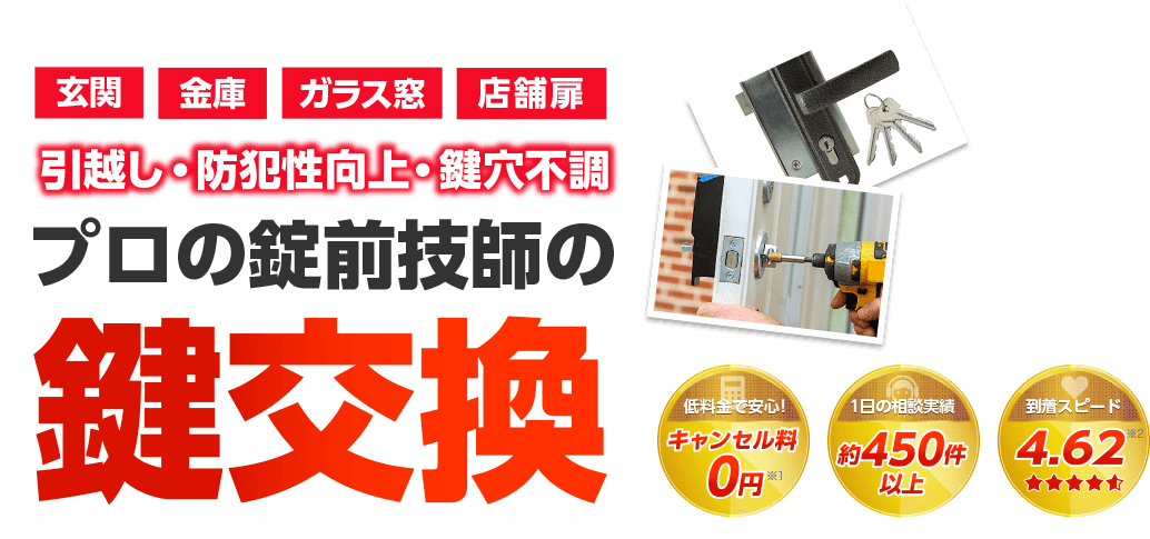 ご自宅、車・バイク・金庫など、どんな鍵でも迅速に カギのトラブル最速5分で解決